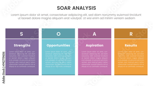 soar analysis framework infographic with rectangle table box with colorful style with 4 point list concept for slide presentation