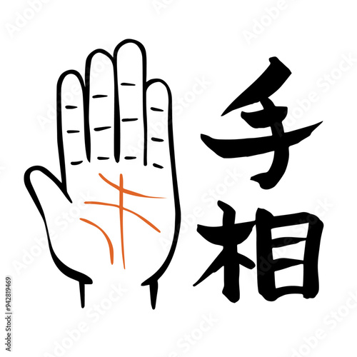 筆文字・筆絵　手相