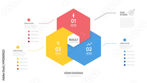 Venn diagram infographic chart template for business start up presentation with venn diagram elements vector illustration.