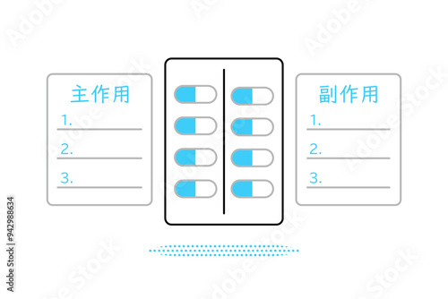 薬の主作用と副作用を比較したイメージイラスト