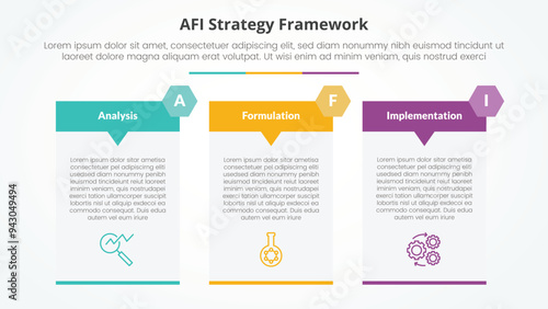 AFI framework strategy infographic concept for slide presentation with big table arrow header badge with 3 point list with flat style