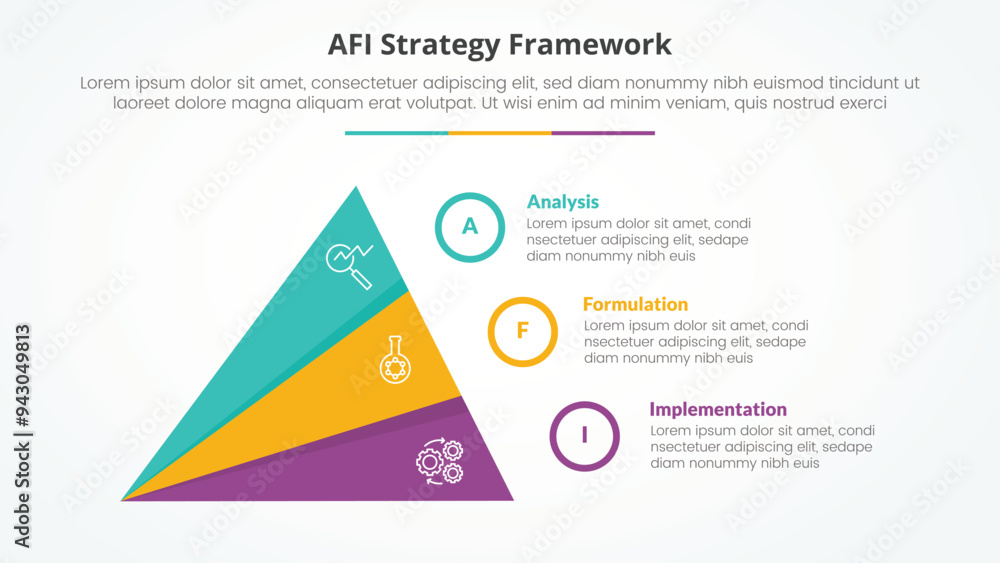 AFI framework strategy infographic concept for slide presentation with creative slice triangle pyramid with 3 point list with flat style AFI framework strategy infographic concept for slide presentation with creative slice triangle pyramid with 3 point list with flat style