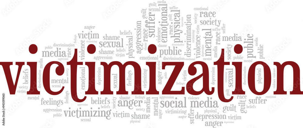 Victimization word cloud conceptual design isolated on white background. Victimization word cloud conceptual design isolated on white background.