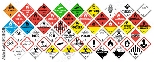Various Hazard and Warning Signs Collection