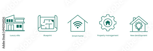 Real Estate Vector Icon Set: Luxury Villa, Blueprint, Smart Home, Property Management, New Development