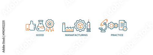 GMP abbreviation standing for good manufacturing practice icon