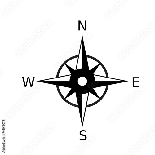 Compass Elements