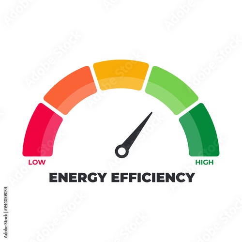Energy efficiency level meter. Efficiency meter. Measuring scale. Risk meter. Performance measurement Meter, measuring scale, speedometer, indicator. Low to High, From red to green level, Meter