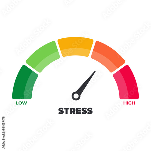 Stress level from low to high flat style design concept vector illustration. Emotion overload, burnout and fatigue from work. Stress level meter gauge emotion stages.maximum to minimum. Work stress