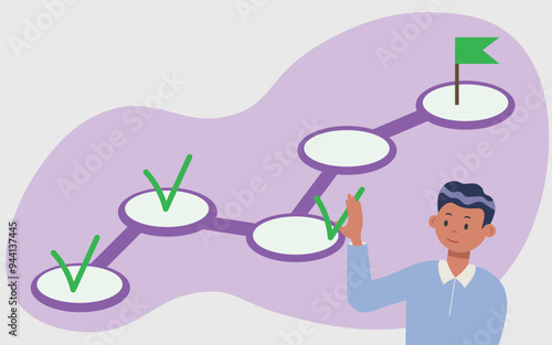 Go to the goal, fulfill the plan. The character marks the completed stages on the way to the goal