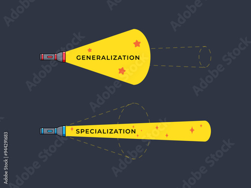 Two torches, one with a long range and the other with a short range.