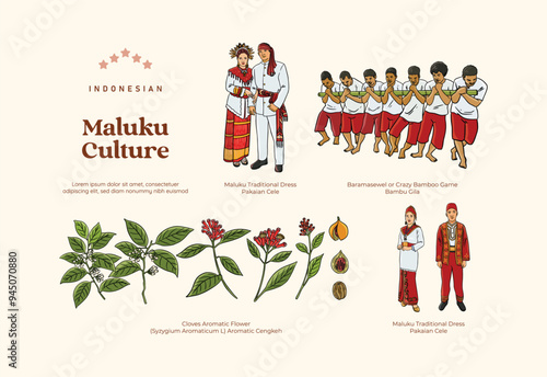 Isolated Indonesian Maluku Culture Moluccas Illustration