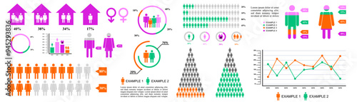 set of editable demographic infographics collection human Charts ,social report ,data people presentation graphic UI, UX, KIT elements. annual statistics	