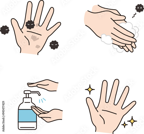 Hand washing steps