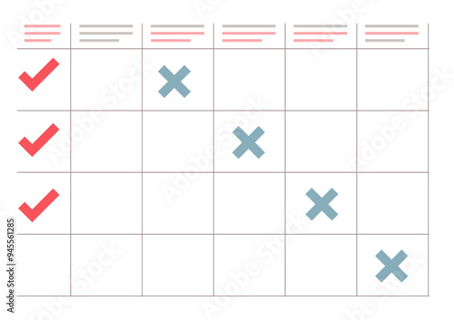 Chart with check marks and crosses, symbolizing task prioritization.