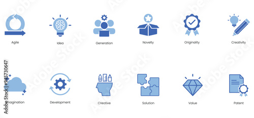 Agile, Idea, Generation, Novelty, Originality, Creativity, Imagination, Development, Creative, Solution, Value, Patent Vector Icon Set