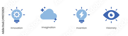 Innovation, Imagination, Invention, Visionary Vector Icon Set