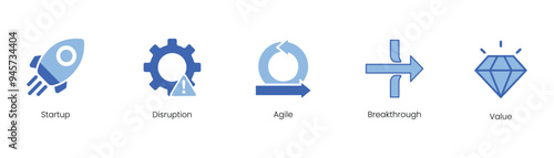 Startup, Disruption, Agile, Breakthrough, Value Vector Icon Set
