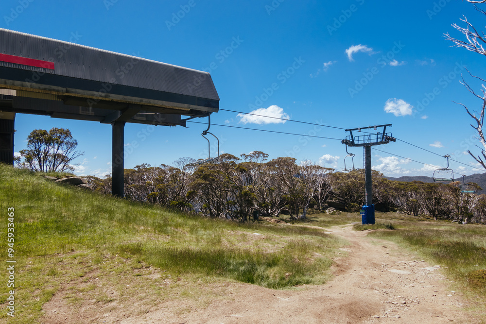 Thredbo Mountain Biking in Australia Thredbo Mountain Biking in Australia