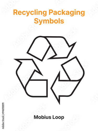 Packaging Symbols. Recycling Packaging Symbols. Mobius Loop. Упаковочные символы. Символы переработки упаковки. Петля Мёбиуса.