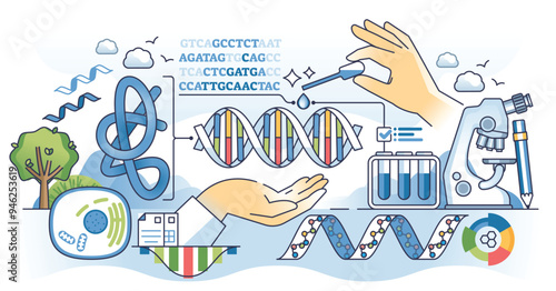 Molecular biology as DNA biotechnology research science outline hands concept. Molecular analytics and genetic data collection for editing, sequencing, modification or cloning vector illustration.