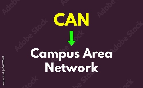 CAN Meaning, Campus Area Network