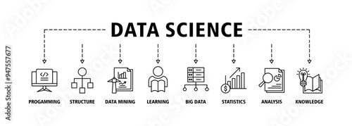 Data science banner web icon set vector illustration concept with icon of programming, structure, data mining, machine learning, big data, statistics, analysis, knowledge icons symbol background