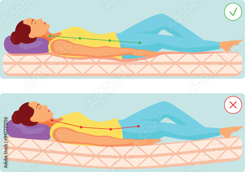 Understanding proper sleeping posture with correct and incorrect examples for better spine alignment and restful nights