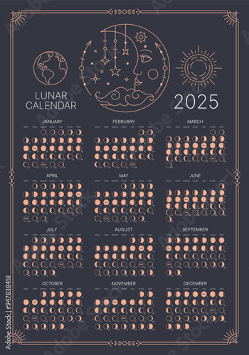 2025 Lunar Calendar, Moon Phase and Cycle Schedule Astrological pocket calendar design template. Lunar monthly cycle poster dark night background vector illustration