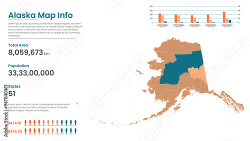 Alaska political map of administrative divisions states, Colorful states  in Alaska map infographic, Alaska Map Info, Alaska Population.