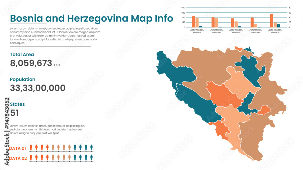 Obraz premium Bosnia and Herzegovina political map of administrative divisions states, Colorful states in Bosnia and Herzegovina map infographic, Bosnia and Herzegovina Map Info, Bosnia and Herzegovina Population.