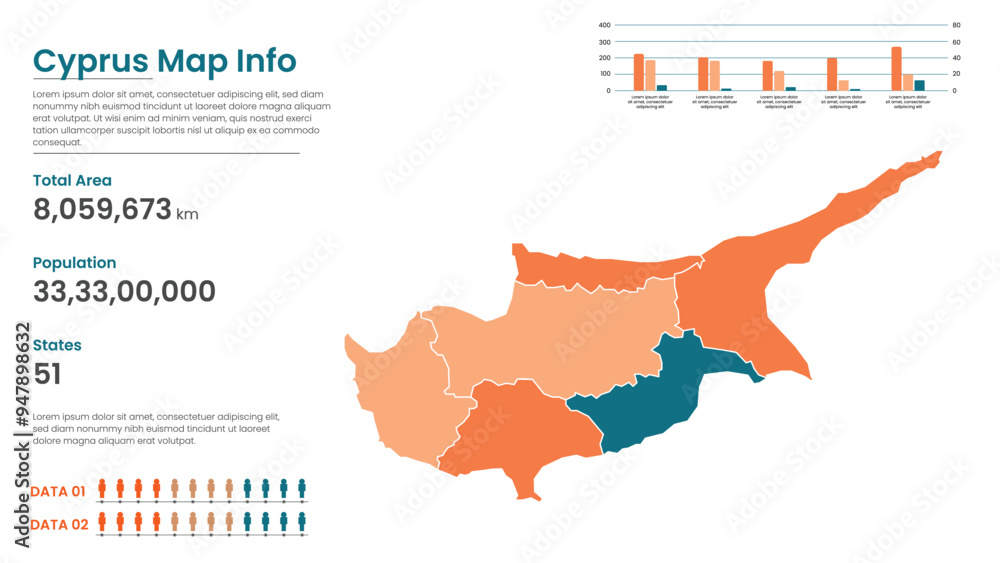 Obraz premium Cyprus political map of administrative divisions states, Colorful states in Cyprus map infographic, Cyprus Map Info, Cyprus Population.