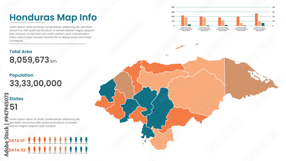 Obraz premium Honduras political map of administrative divisions states, Colorful states in Honduras map infographic, Honduras Map Info, Honduras Population.