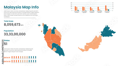 Malaysia political map of administrative divisions states, Colorful states  in Malaysia map infographic, Malaysia Map Info, Malaysia Population.