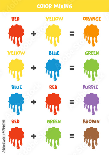 Color mixing scheme for kids. Primary and secondary colors. Paint splashes.