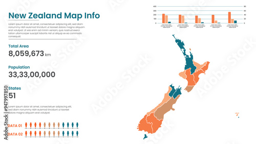 New Zealand political map of administrative divisions states, Colorful states  in New Zealand map infographic, New Zealand Map Info, New Zealand Population.