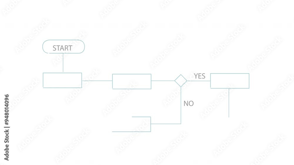 Block diagram, analysis scheme, logic, algorithm, flow chart self ...