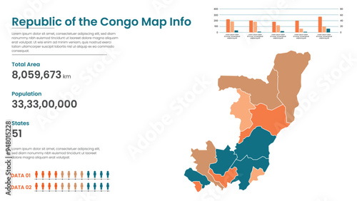 Republic of the Congo political map of administrative divisions states, Colorful states  in Republic of the Congo map infographic, Republic of the Congo Map Info, Republic of the Congo Population.