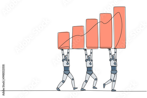 Single continuous line drawing group of robots work together carry a graphic chart. Updated artificial intelligence sales infographic. Future technology concept. One line design vector illustration