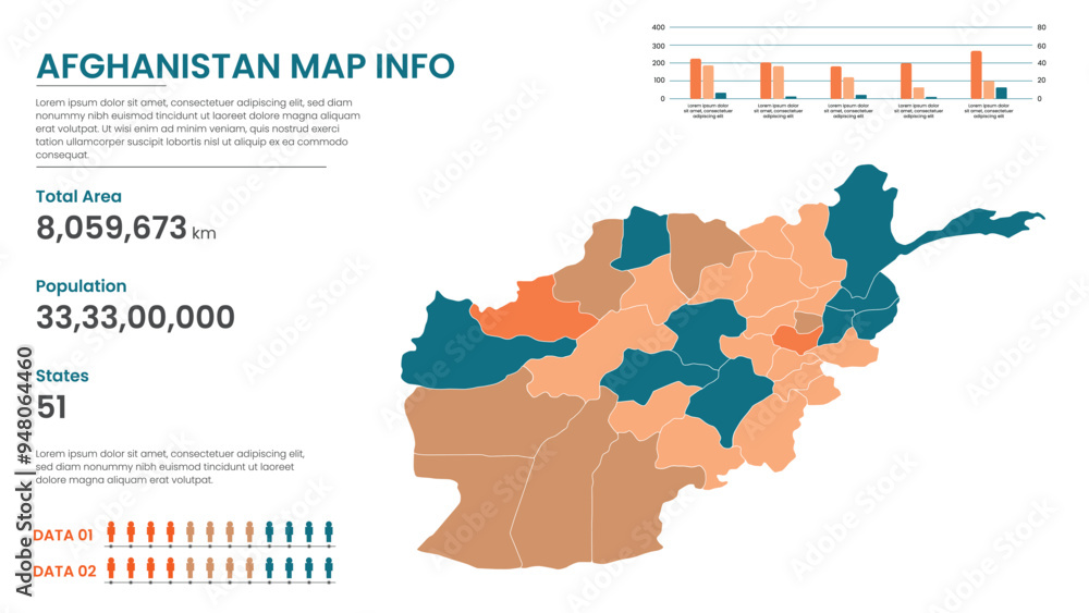 Obraz premium Afghanistan political map of administrative divisions states, Colorful states in Afghanistan map infographic, Afghanistan Map Info, Afghanistan Population.