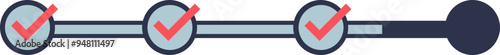 A linear progress tracker with three checked milestones, symbolizing task completion.