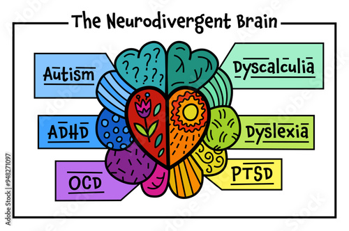 Minds of all kinds. Human mind, experience diversity.