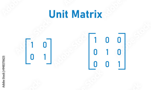 The identity matrix in linear algebra. Mathematical resources for students and teachers.