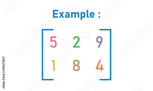 Example of matrix in linear algebra. Mathematical resources for students and teachers.