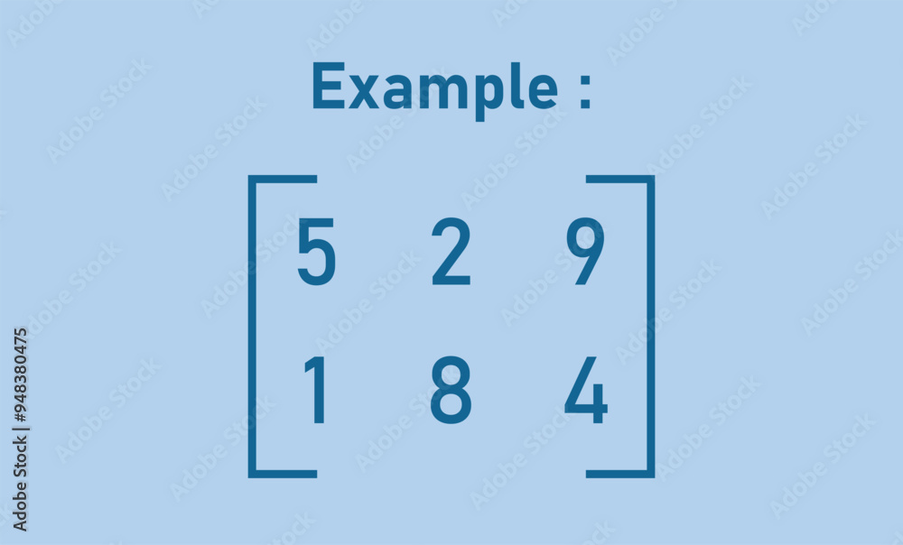 Example of matrix in linear algebra. Mathematical resources for students and teachers. Example of matrix in linear algebra. Mathematical resources for students and teachers.
