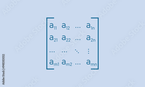 Symbolic matrix notation in linear algebra. Mathematical resources for students and teachers.