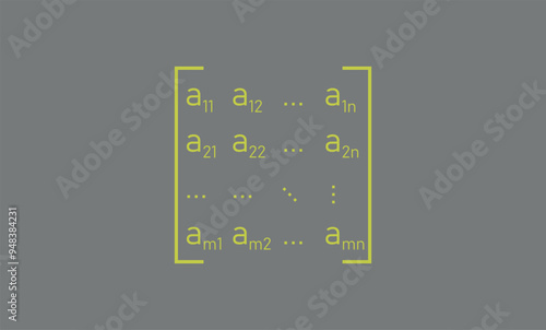 Symbolic matrix notation in linear algebra. Mathematical resources for students and teachers.