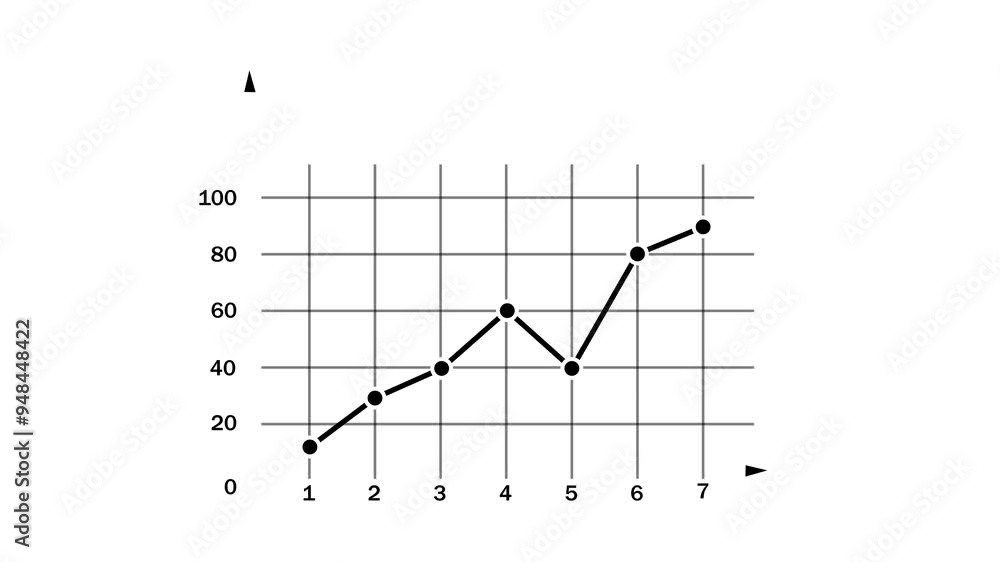 Business fluctuate Graph chart. animation video in growing business. Business fluctuate Graph chart. animation video in growing business.