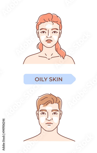 Skin condition infographics. Man and woman with oily skin. Problems and diseases of derma. Anatomy and biology. Poster or banner. Linear vector illustration isolated on white background