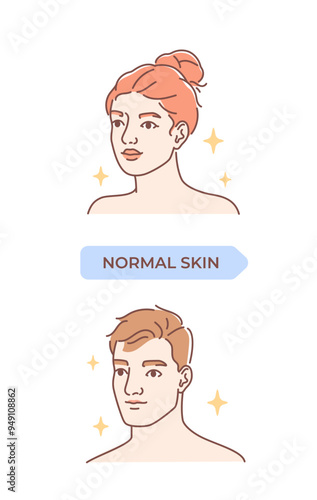 Skin condition infographics. Man and woman with normal skin. Derma and epidermis. Anatomy and biology. Educational materials. Linear vector illustration isolated on white background